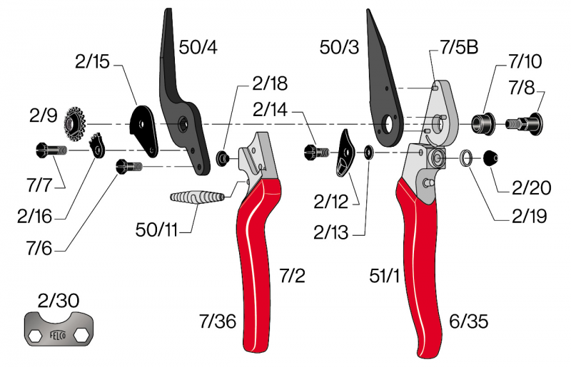 FELCO 51 Nožnice na paznechty