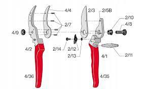 Felco 4/4 (Felco 4) protiostrie