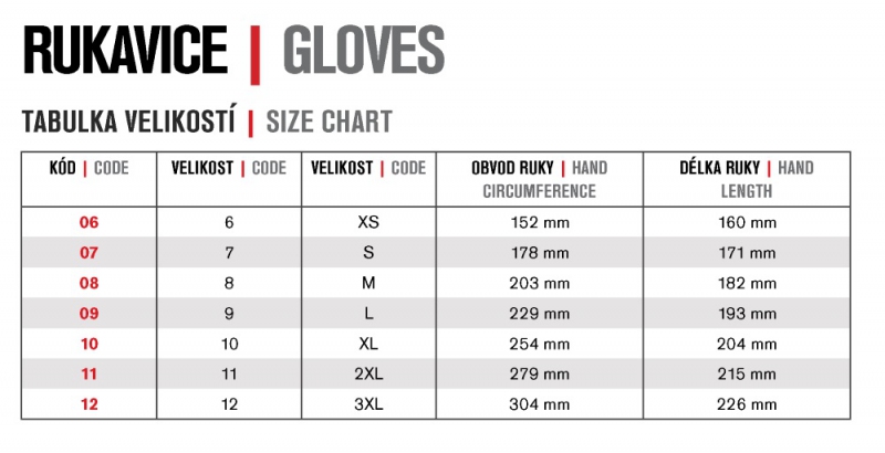 PINTAIL Pracovné rukavice fialové