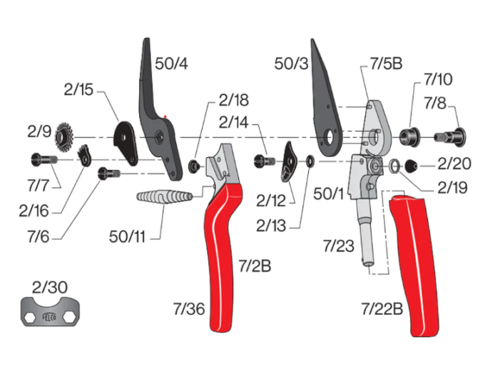 FELCO 50 Nožnice na paznechty s otočnou rukoväťou