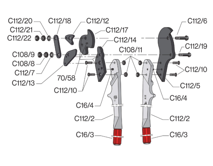 FELCO C112 Kliešte dvojručné sprevodované