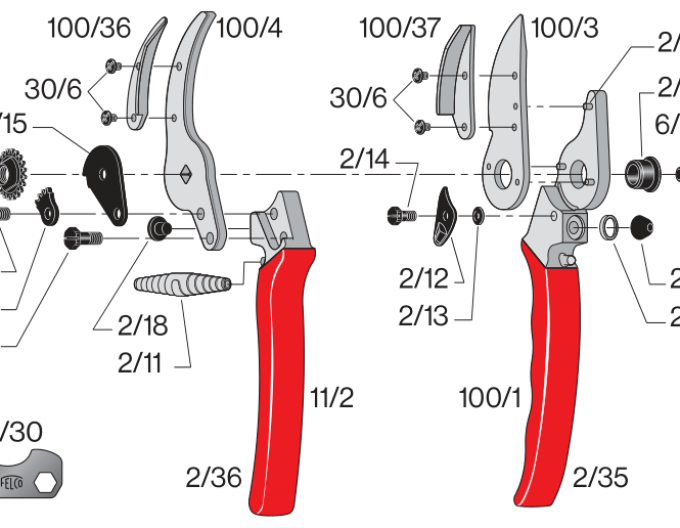 FELCO 100  Záhradné nožnice na ruže a kvetiny